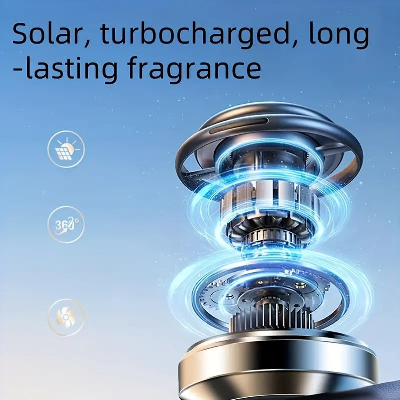 Solar car air freshener